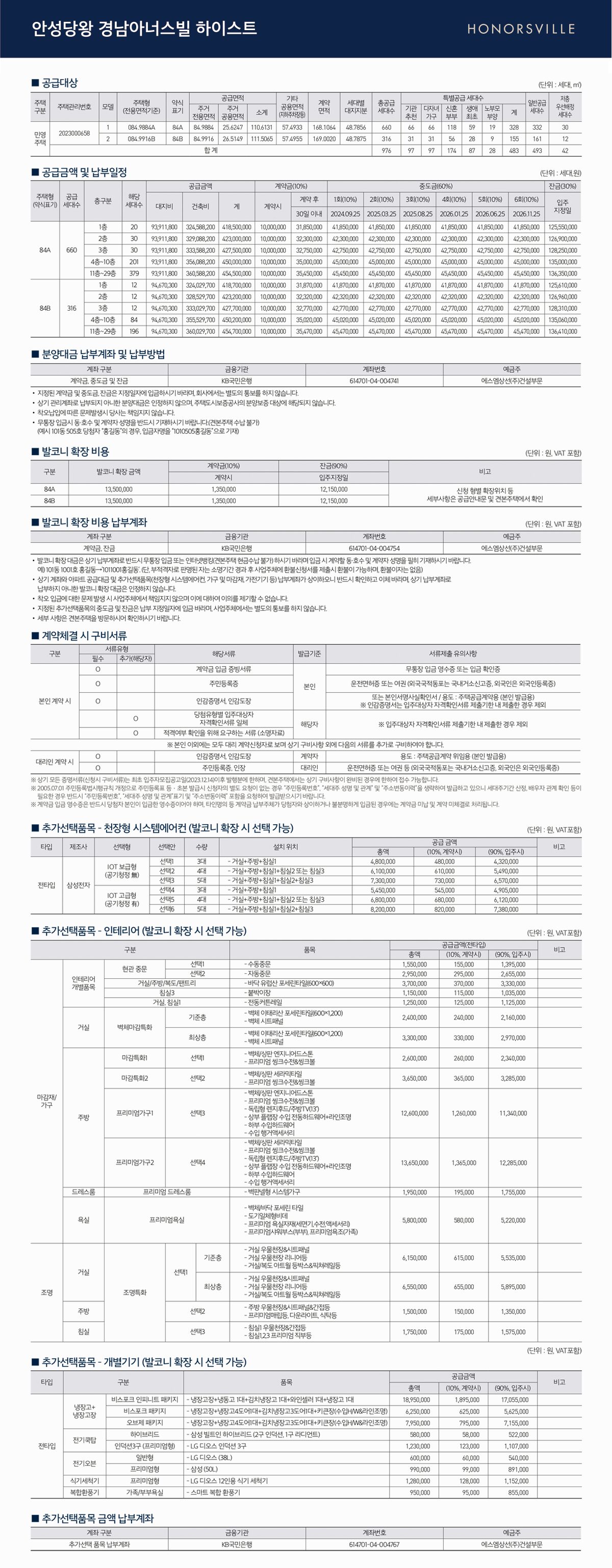 supply info